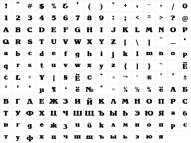 Karelia Extra Bold Character Map Karelia Extra Bold Character Map