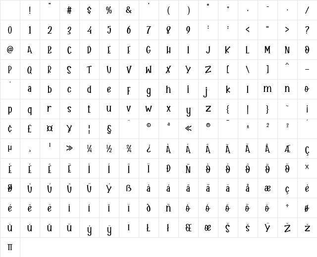 Hellow Knight Regular Character Map Hellow Knight Regular Character Map