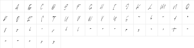 Oturllis Free Regular Character Map Oturllis Free Regular Character Map