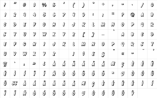 BalloonDroShaDRo1 Regular Character Map BalloonDroShaDRo1 Regular Character Map