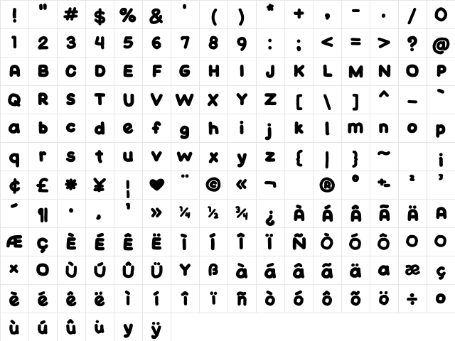 Pedagogique Bold Regular Character Map Pedagogique Bold Regular Character Map