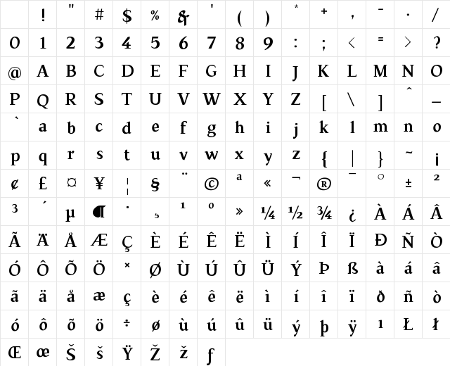 TS-ChapineroSerif Medium Character Map TS-ChapineroSerif Medium Character Map