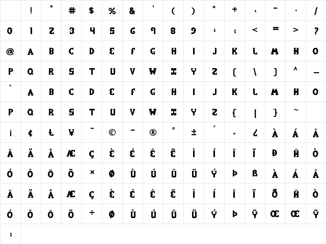 Nails &amp; Hammer Normal Character Map