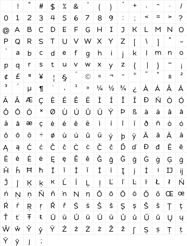 Atozimple Medium Regular Character Map Atozimple Medium Regular Character Map