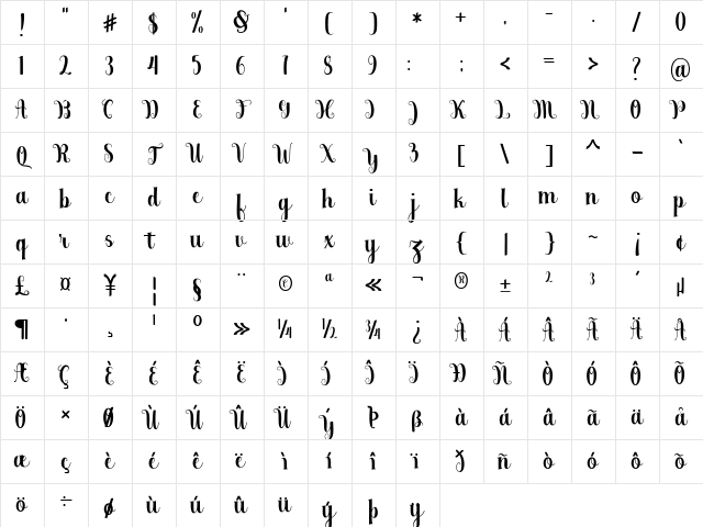 Berkarya Regular Character Map