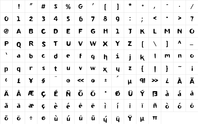 Droplet Medium Character Map Droplet Medium Character Map