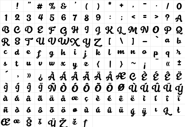 Belmonte Regular Character Map Belmonte Regular Character Map