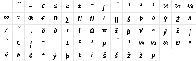 Profile Bold Italic Character Map Profile Bold Italic Character Map