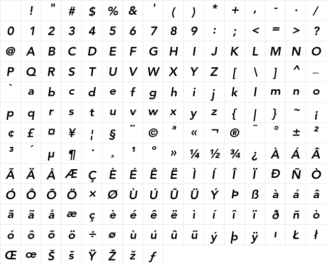 Avenir 85 Heavy Oblique Character Map Avenir 85 Heavy Oblique Character Map