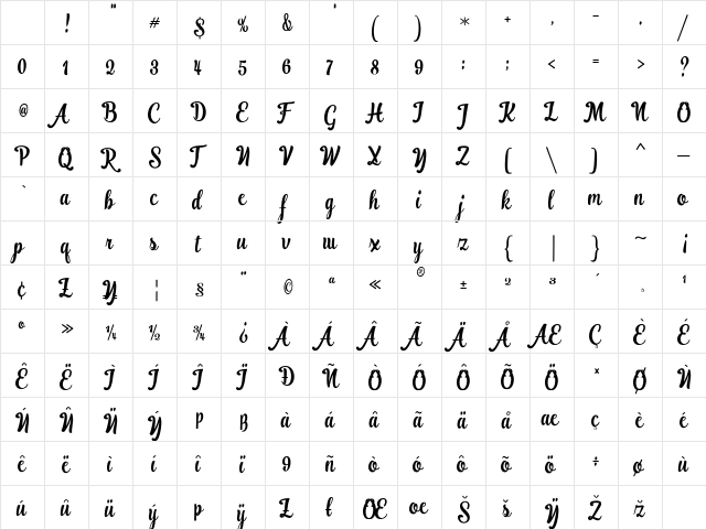 Ranykinaya Script Regular Character Map Ranykinaya Script Regular Character Map