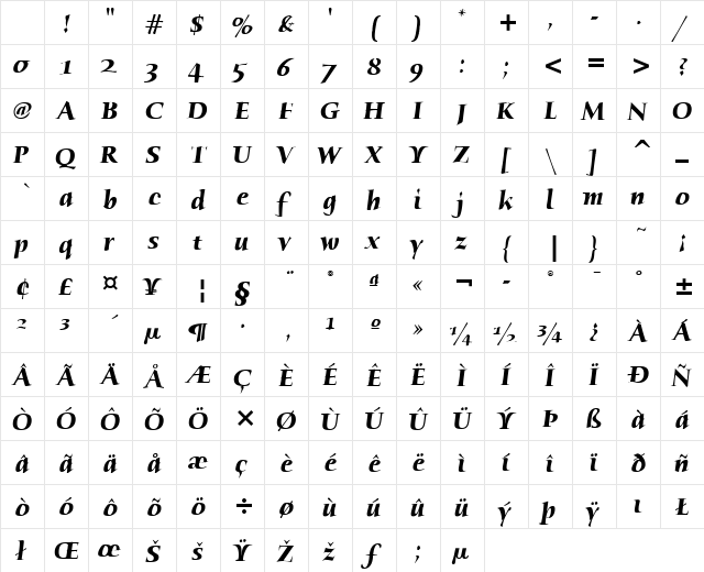 Humana Serif ITC Bold Italic Character Map Humana Serif ITC Bold Italic Character Map