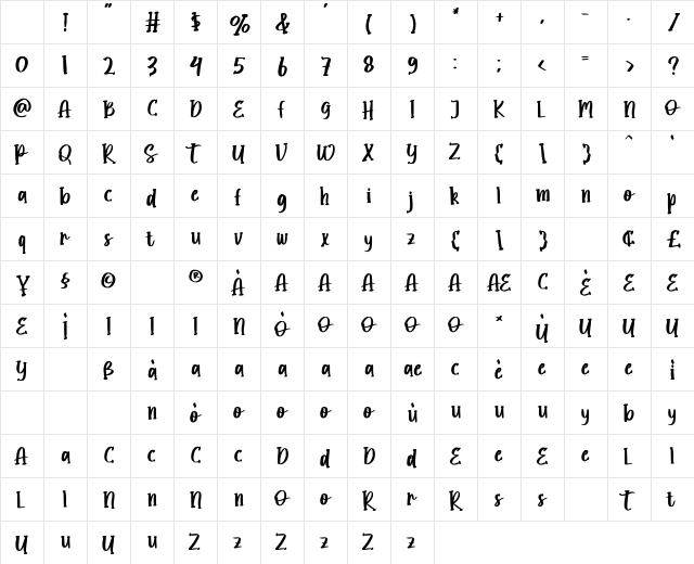 Ghostly Regular Character Map