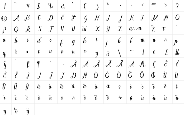 Cintella free Regular Character Map Cintella free Regular Character Map