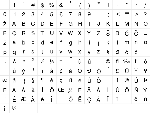 YU L Swiss Regular Character Map