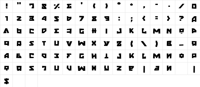 Nyet Grunge Grunge Character Map