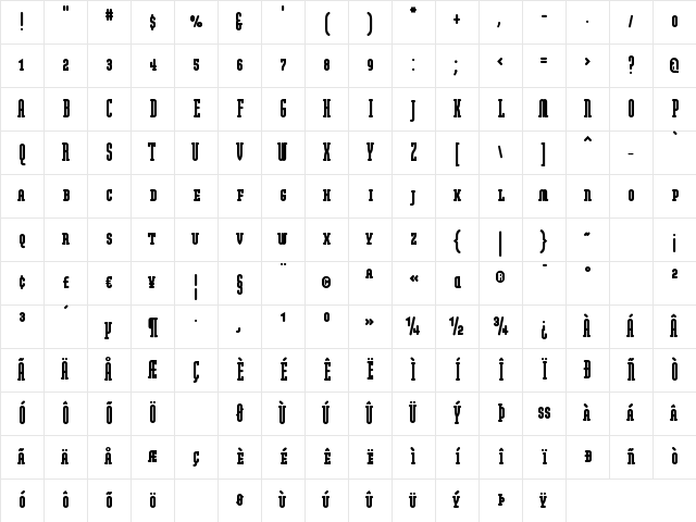 ModulaRoundSerifUltraSC Regular Character Map