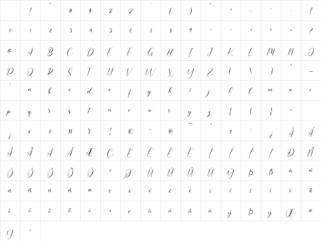 Morelove Regular Character Map