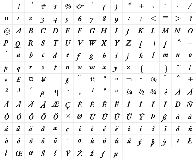 Garamond BE Medium Italic OsF Character Map Garamond BE Medium Italic OsF Character Map
