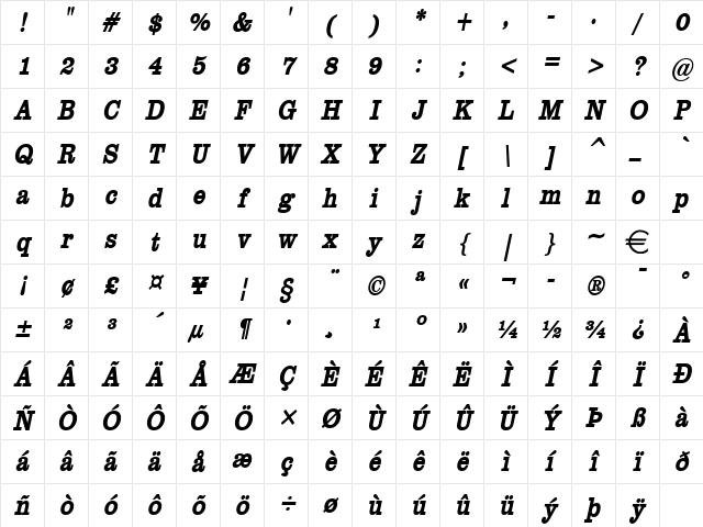 ClareThin BoldItalic Character Map ClareThin BoldItalic Character Map