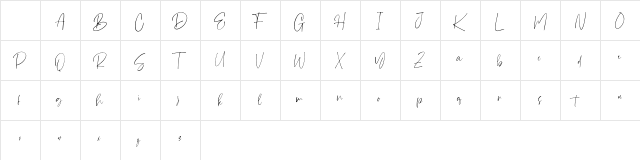 Steven mattew Regular Character Map Steven mattew Regular Character Map