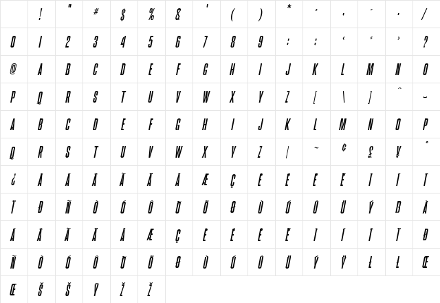 Brusio Italic Character Map Brusio Italic Character Map