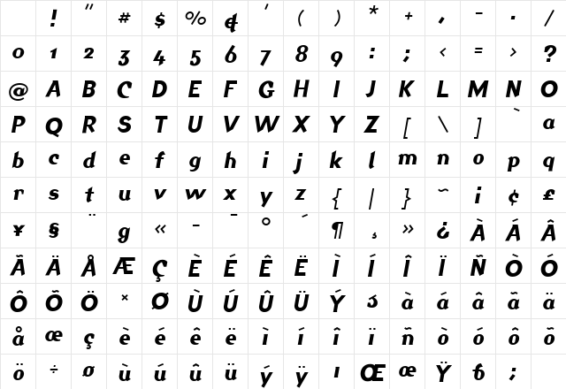Jackdaw Italic Character Map