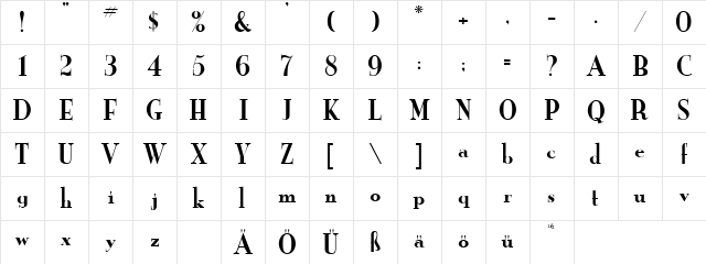 Yankee Normal Character Map Yankee Normal Character Map