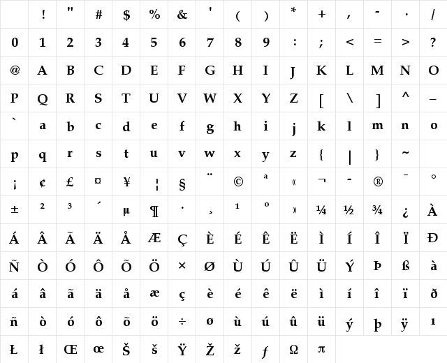 Bahij Uthman Taha Bold Character Map Bahij Uthman Taha Bold Character Map