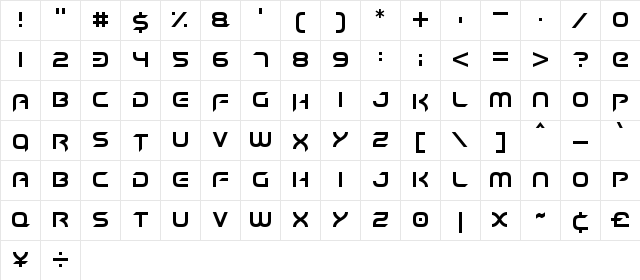 Hyper heliX Regular Character Map