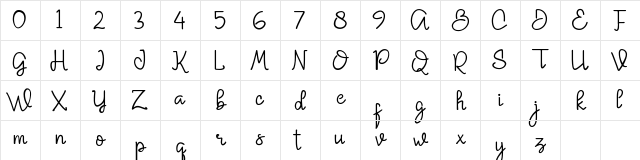 Butterland Regular Character Map Butterland Regular Character Map