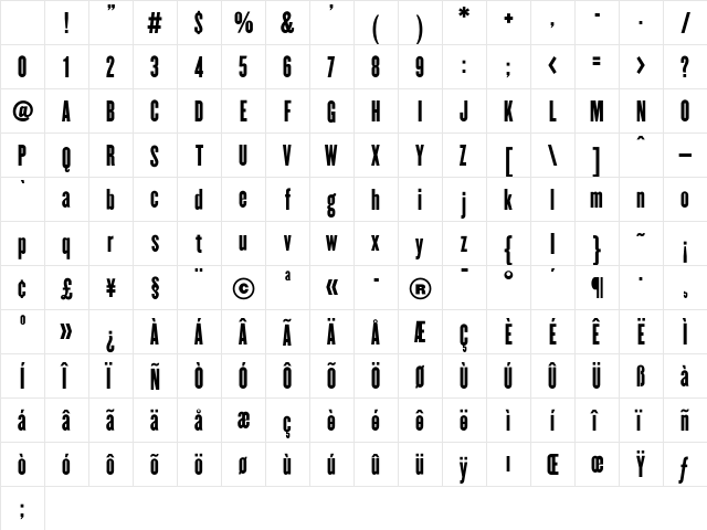 Champion Medium Character Map