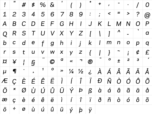 Galaxie Polaris Medium Italic Character Map Galaxie Polaris Medium Italic Character Map