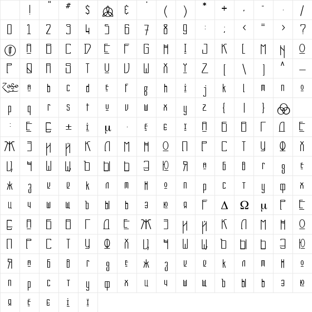NewDeli Regular Character Map NewDeli Regular Character Map