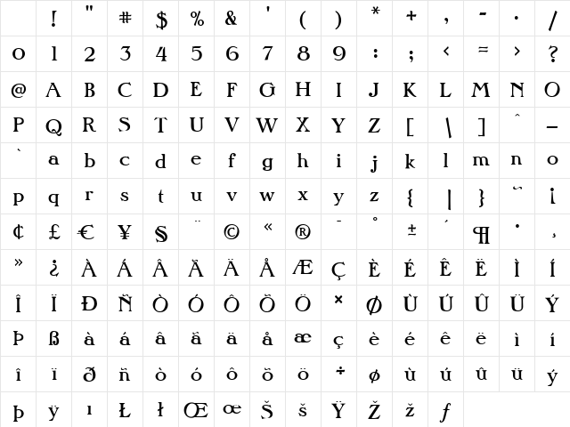 P22PanAm Regular Character Map P22PanAm Regular Character Map