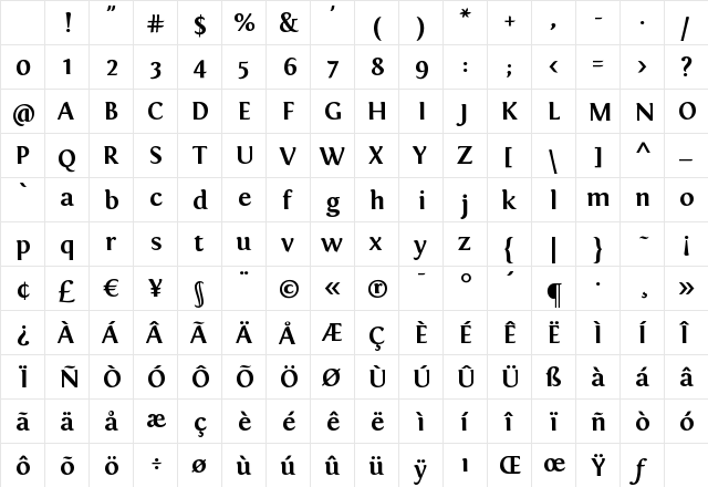 Fontin Bold Character Map Fontin Bold Character Map