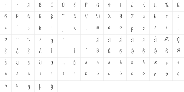 Shayfinton Regular Character Map