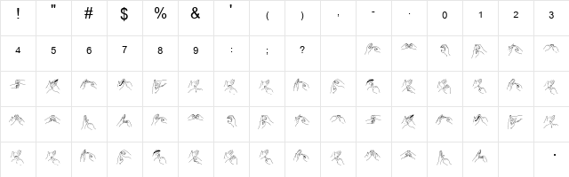 NZSL Regular Character Map