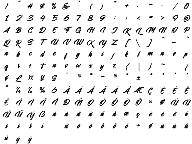 Samble Tracie Bold Bold Character Map Samble Tracie Bold Bold Character Map
