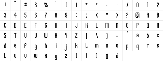 Ulisson Regular Character Map Ulisson Regular Character Map