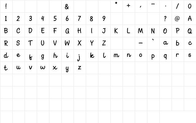 Go Melon Regular Character Map Go Melon Regular Character Map