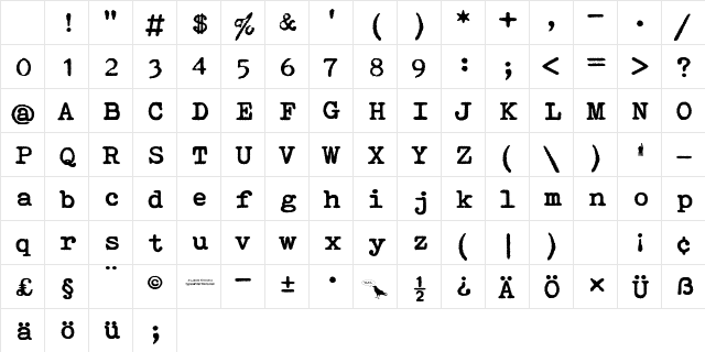 Mechonat Ktiva Normal Character Map