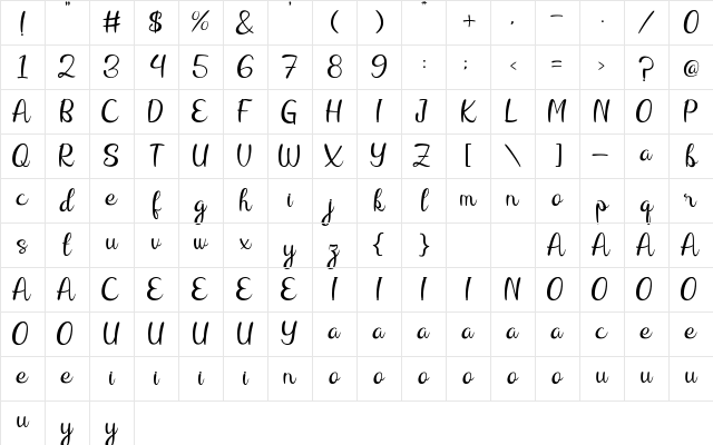 Raliqa Regular Character Map