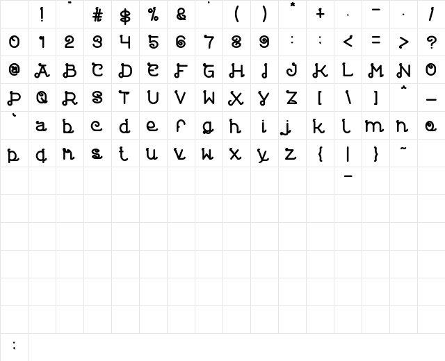 Painter pointer Bold Character Map Painter pointer Bold Character Map