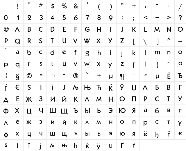Kabel MediumC Regular Character Map Kabel MediumC Regular Character Map