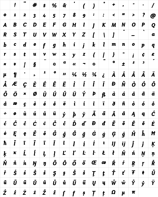 Otari Heavy Italic Character Map Otari Heavy Italic Character Map