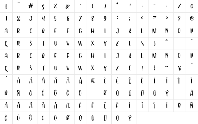 Dearday Sans Character Map Dearday Sans Character Map