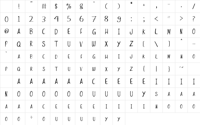 Funny Duck Regular Character Map