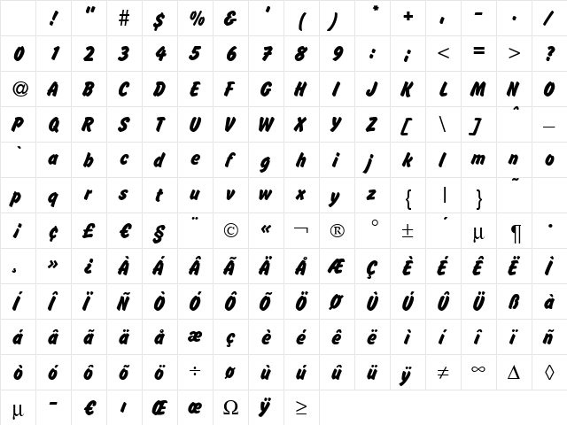 O670-Script Regular Character Map O670-Script Regular Character Map
