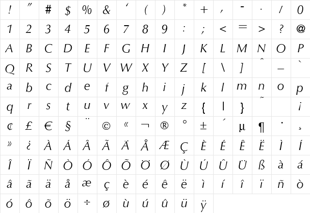 O801-Flare Italic Character Map