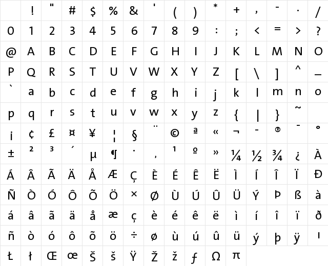 Bahij TheSansArabic Plain Regular Character Map Bahij TheSansArabic Plain Regular Character Map